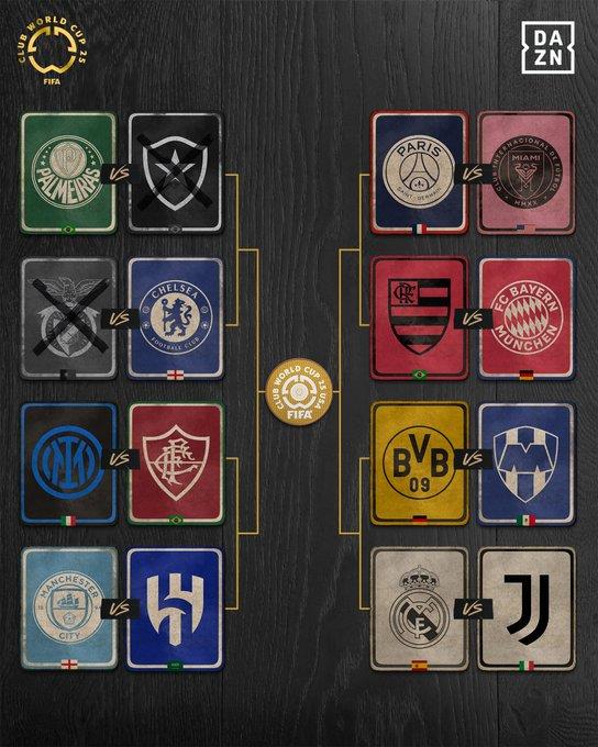 Hướng dẫn xem Leisu Club World Cup: Messi đối đầu với câu lạc bộ cũ Paris, Flamengo nỗ lực tạo nên cú sốc khác