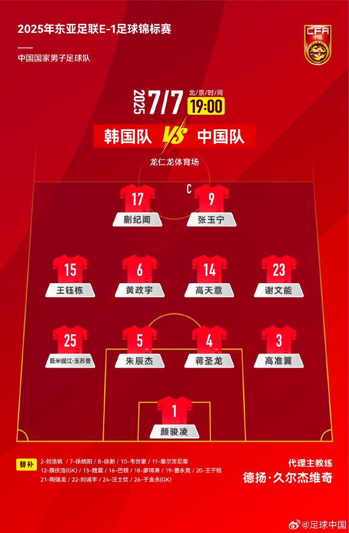 Tạm biệt hàng tiền vệ kim cương! Đội hình chính thức của đội tuyển bóng đá quốc gia Trung Quốc đấu với Hàn Quốc là 442, với Kuai Jiwen và Zhang Yuning là tiền đạo