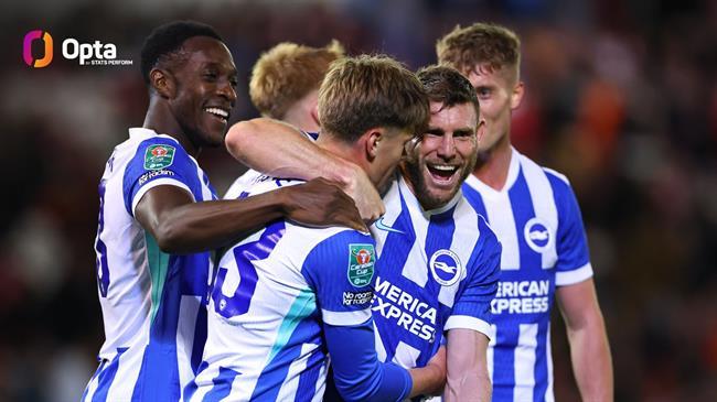 Brighton lập kỷ lục sau chiến thắng 6 sao