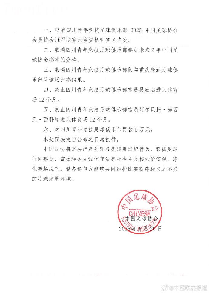 4 bàn thua trong 20 phút cuối! Chính thức: Đội vô địch Trung Quốc Sichuan Youth Athletic bị cấm thi đấu 2 năm vì chơi thụ động 4 bàn thua trong 20 phút cuối! Chính thức: Đội vô địch Trung Quốc Sichuan Youth Athletic bị cấm thi đấu 2 năm vì chơi thụ động