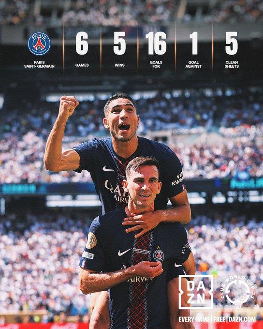 Con đường đến trận chung kết Club World Cup của Paris Saint-Germain: ba trận thắng với cách biệt 4 bàn, ghi được 16 bàn thắng và chỉ để thủng lưới 1 bàn Con đường đến trận chung kết Club World Cup của Paris Saint-Germain: ba trận thắng với cách biệt 4 bàn, ghi được 16 bàn thắng và chỉ để thủng lưới 1 bàn