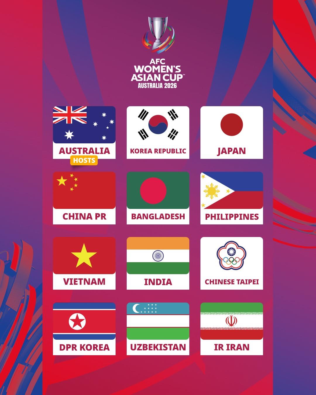 Tất cả 12 đội tham dự Giải vô địch bóng đá nữ châu Á 2026 đã được xác định và đội tuyển bóng đá nữ Trung Quốc đã không đủ điều kiện để xếp hạt giống. Tất cả 12 đội tham dự Giải vô địch bóng đá nữ châu Á 2026 đã được xác định và đội tuyển bóng đá nữ Trung Quốc đã không đủ điều kiện để xếp hạt giống.